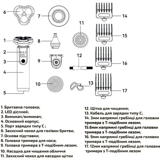 Бритва електрична Grunhelm GHS08UB (137592) - фото 2