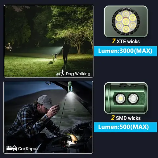 Тактический фонарь YEMAO YM-F337X боковые светодиоды красный, синий, зеленый, ультрафиолетовый 3500 LM Серый-Черный - фото 3