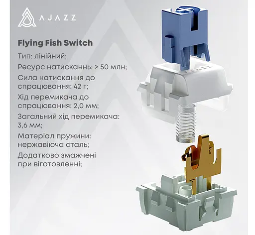 Клавиатура игровая механическая беспроводная Ajazz AK-820B PRO Black RGB Flying Fish Switch Hot-Swap 2.4G/Bluetooth/USB - фото 7