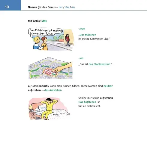 Bildgrammatik Deutsch A1-A2 - фото 6