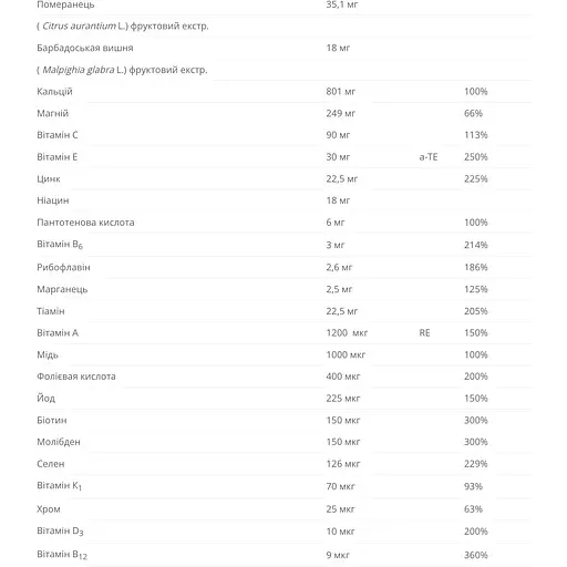 Вітаміни для жінок 55+ New Nordic Multivitamin active women 90 таблеток - фото 2