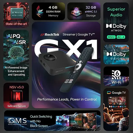 Смарт ТВ приставка Smart TV Box Android 12 RockTek GX-1 4/32GB - фото 4