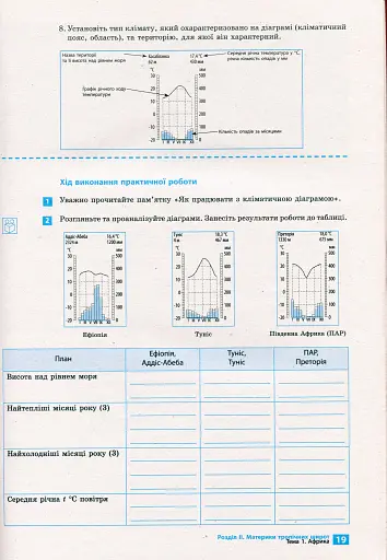 Географія. Материки та океани. 7 клас. Зошит для практичних робіт і досліджень - фото 9