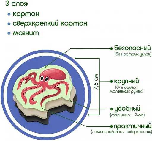 Набір магнітів Magdum "Морські тварини" ML4031-07 EN - фото 4