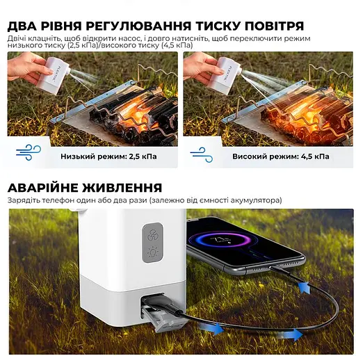 Насос-ліхтар-powerbank кемпінговий Flextail Max Pump 2 Plus, помаранчевий - фото 7