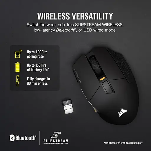 Мышь компьютерная Corsair MMO Scimitar Elite Wireless (CH-9314311) - фото 5
