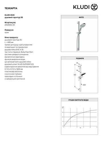 Душовий гарнітур Kludi Dive 3S 6963005-00 - фото 3