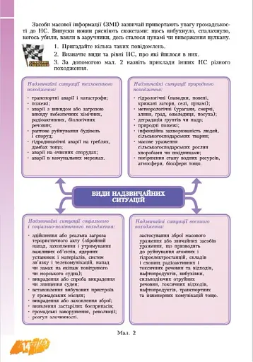 Основи здоров'я. 8 клас - фото 14