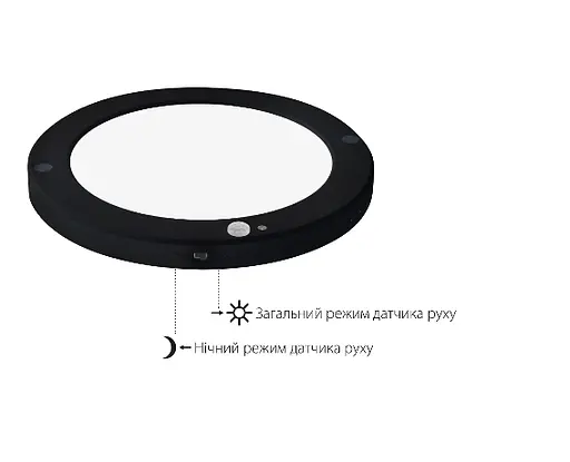 Світильник накладний з датчиком руху MARTHA PRO-18" 18W 3000k 4500k 6000k - фото 1