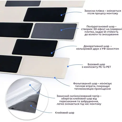 Самоклеящаяся полиуретановая плитка Wall Sticker черный серый молочный кирпич 305х305х1 мм (D) SW-00001329 - фото 3