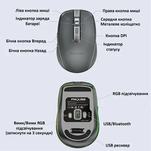 Мишка бездротова FM FIT-3 USB+Bluetooth з RGB-підсвіткою на акумуляторі - фото 4