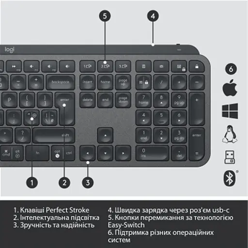 Клавиатура беспроводная Logitech MX Keys Advanced for Business Wireless Illuminated UA Graphite (920-010251) - фото 7