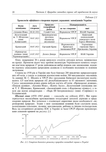 Природно-заповідна справа. Підручник - фото 19