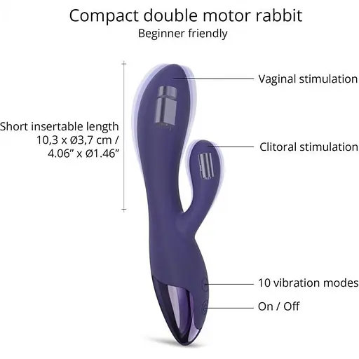 Вібратор-rabbit Love To Love Funky Bunny Midnight Indigo SO8683 (108436) - фото 2