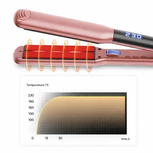 Професійний випрямляч для волосся IPARAH P-104 з титановими пластинами, LED-дисплей, регулювання температури 150–220 C - фото 4