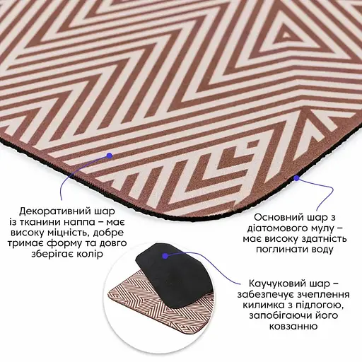 Коврик влагопоглощающий Wall Sticker 40х60х3 мм SW-00002554 - фото 4