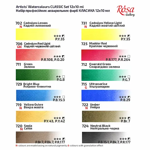 Набір акварельних фарб CLASSIC картонний пенал 12кол. х 10 мл туба Rosa Gallery - фото 3