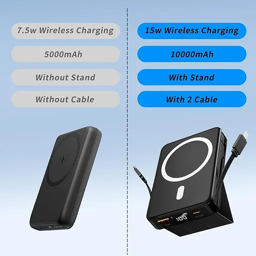 Бездротовий зарядний банк CROWATTS Mag-safe Power Bank ємністю 10000 мАг, PD 22,5 Вт з USB-C - фото 2