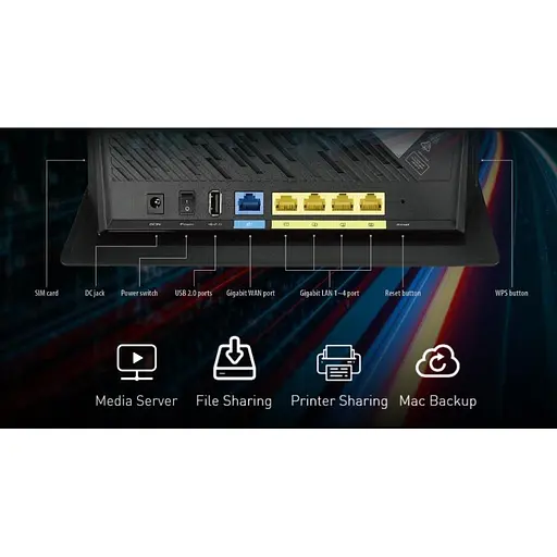 Беспроводной маршрутизатор (роутер) ASUS 4G-AC86U - фото 10