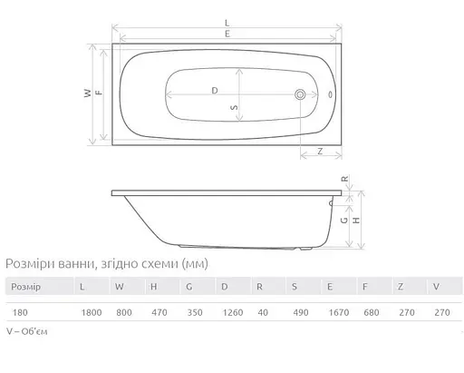 Ванна акриловая Radaway Tesala 180x80 WA1-06-180x080U - фото 2