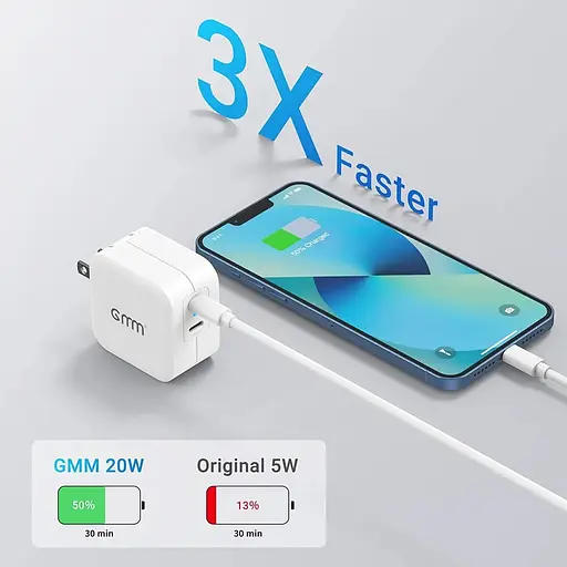 Мережевий зарядний пристрій USB Type C, GMM 40W 2x20W Dual USB C EU - фото 2