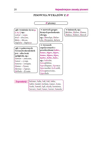 Практичний польсько-український правописний словник для середнього рівня - фото 21