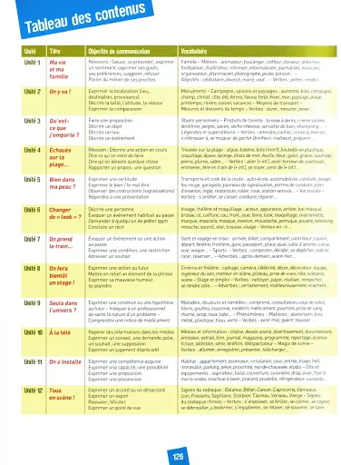 Amis et compagnie 3. Niveaux A2/B1. Livre de l'eleve - фото 2