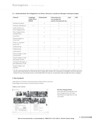 Schritte international Neu 4. Lehrerhandbuch - фото 4