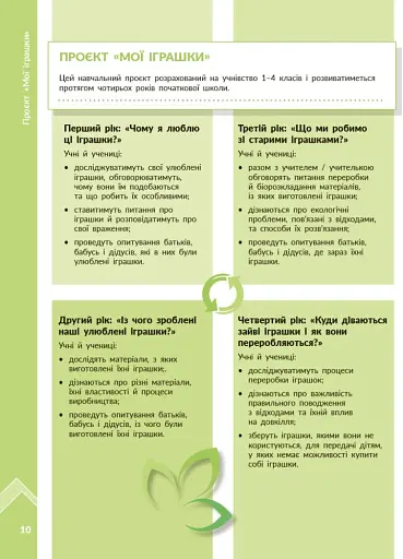 STEM-старт. Дослідження. Хімічна наука. Проєкт «Мої іграшки». 1–4 класи. Методичний посібник - фото 4