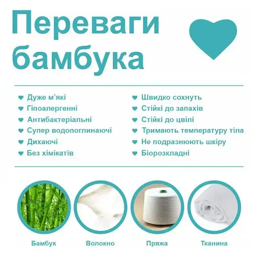 Рушник бамбук / махра Lovely Svi дитяче з капюшоном для ванної, басейну, пляжу - 90 х 90 см Сірий Ведмедик (16082021) - фото 6