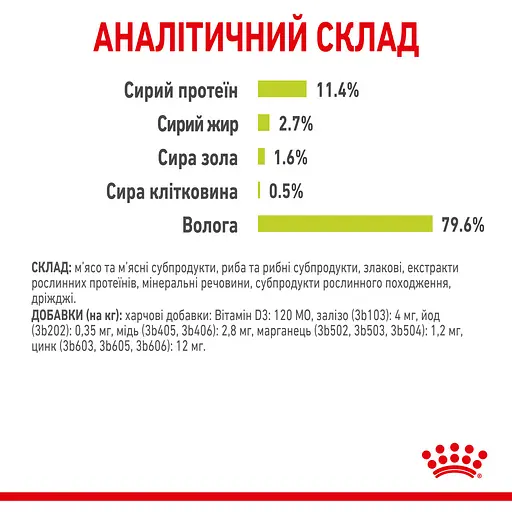 Влажный корм для взрослых кошек Royal Canin Sensory Smell Gravy кусочки в соусе 1.02 кг (12 шт. х 85 г) - фото 4