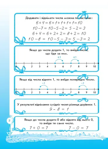 Кроки до успіху. Вчуся обчислювати усно. 2 клас. За оновленою програмою - фото 3