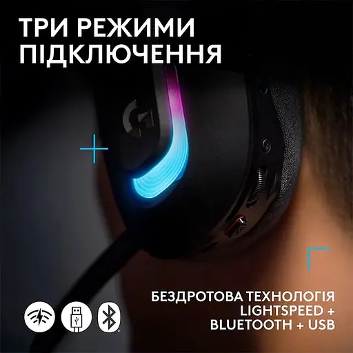 Гарнитура Logitech G522 LightSpeed Wireless Gaming Headset Black (981-001544) - фото 5