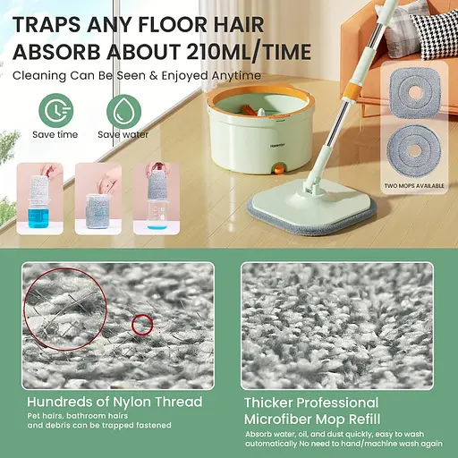 Комплект швабри та відра CoolMop Happy Flat Spin (CW006) - фото 11