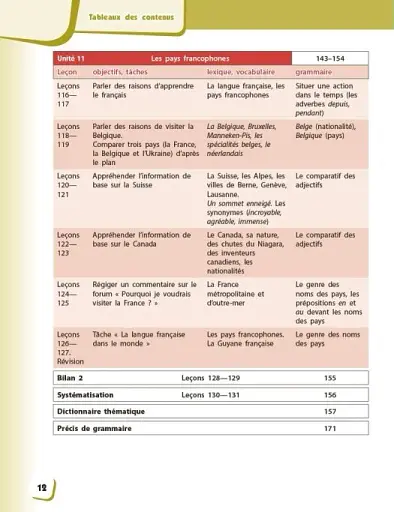 Французька мова. 5 клас. Підручник з аудіосупровідом - фото 2