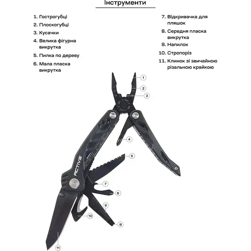 Мультитул Active Handy Tool Black - фото 6