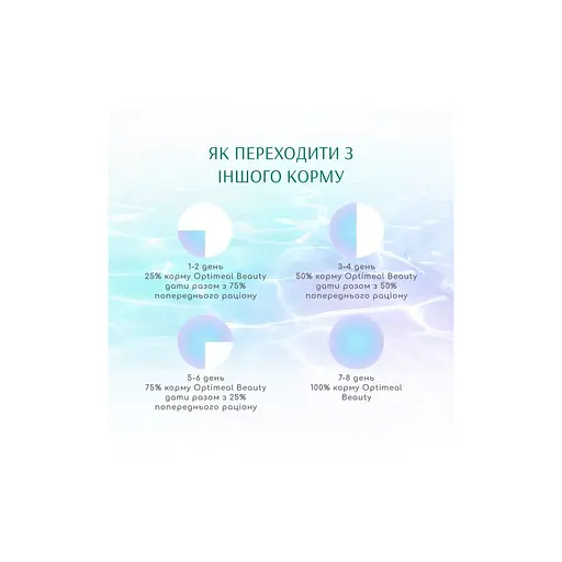 Сухой корм для кошек Optimeal Beauty Harmony беззерновой на основе морепродуктов 4 кг (4820215366069) - фото 7