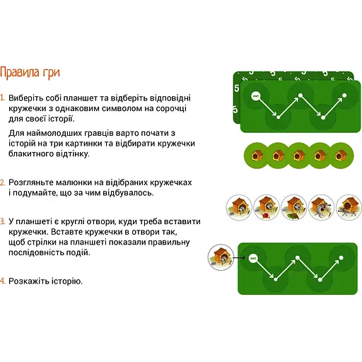 Игра настольная Такая Мака Что за чем? (130001-UA) - фото 6