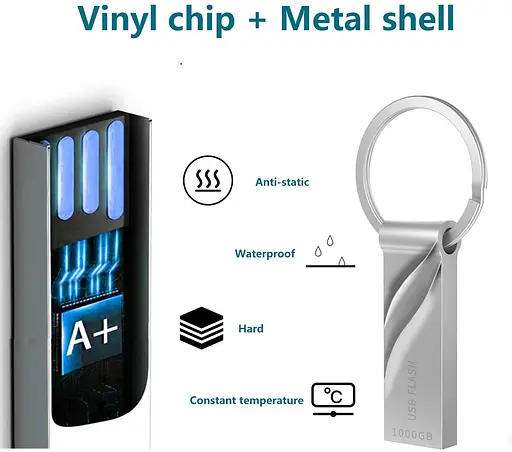 Флешнакопитель флешка 1000 гб 1тб Usb 2.0 - фото 5