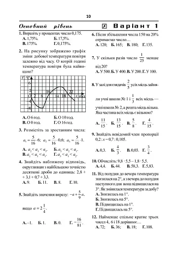 Математика. Тести для самостійної роботи та контролю знань. 6-7, 7-8, 8-9, 9-10 клас - фото 8
