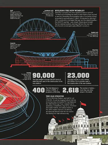 The Football Book - фото 10