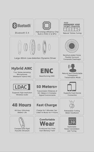 Наушники Moondrop Edge Hi-Fi с ANC, складные и легкие (серые) - фото 5