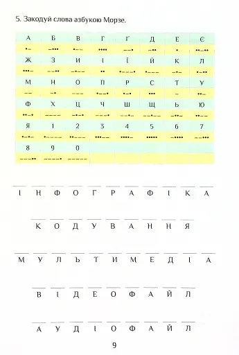 Інформатика. 4 клас. Робочий зошит - фото 10