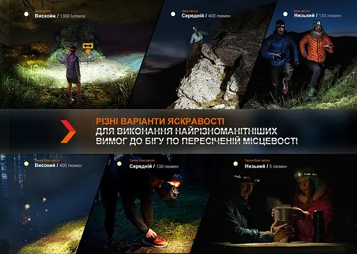 Налобний ліхтар для бігу Fenix HM65R-DT (Чорний) - фото 8