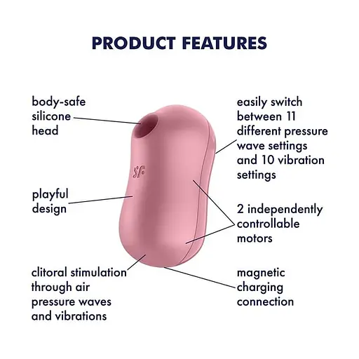 Вакуумний стимулятор клітора з вібрацією Satisfyer Cotton рожевий - фото 8