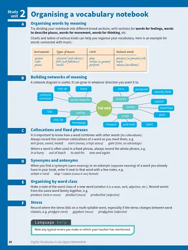 English Vocabulary in Use Upper-Intermediate. Book with Answers (4th Edition) - фото 4