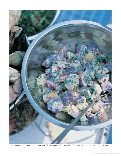 Jamie`s Kitchen - фото 14