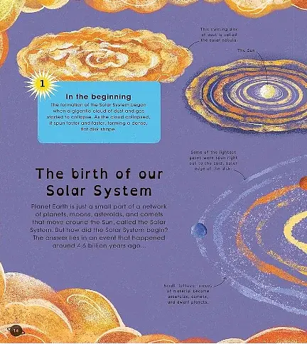 The Solar System - фото 5