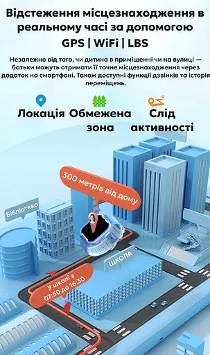 Смарт часы-телефон детские Wonlex KT37 Original с видеозвонком WI-FI GPS SIM-карта Black (18350) - фото 10