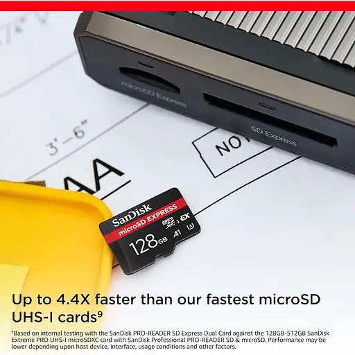 Карта памяти MICRO SDXC 128GB UHS-I SDSQXFN-128G-GN4NN SANDISK - фото 3